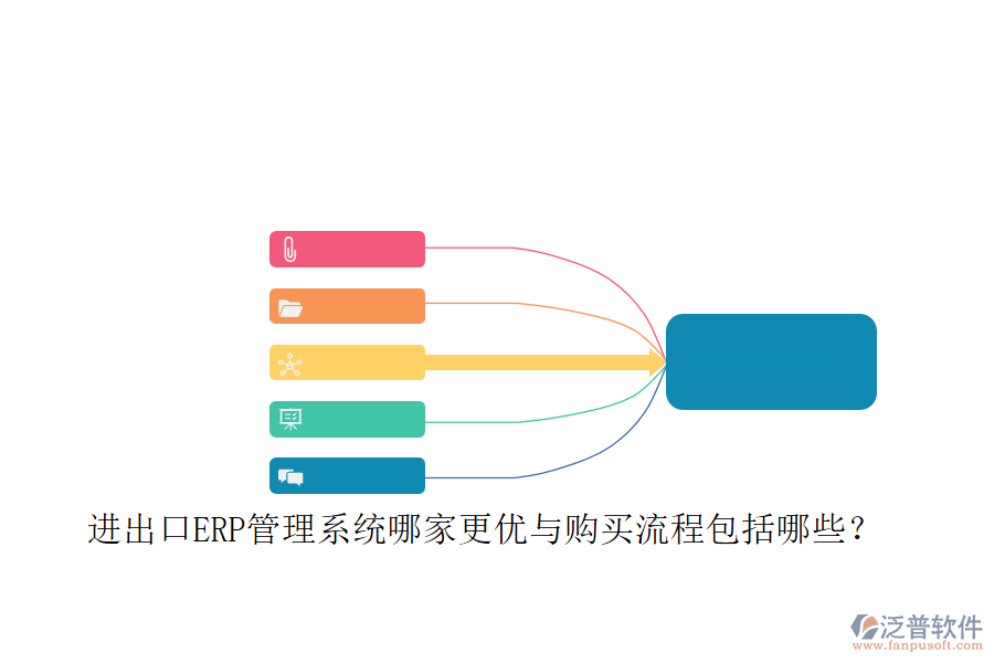 進出口ERP管理系統(tǒng)哪家更優(yōu)與購買流程包括哪些？