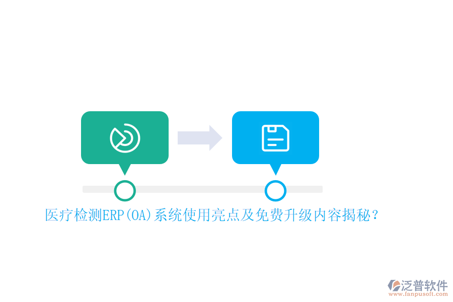 醫(yī)療檢測ERP(OA)系統(tǒng)使用亮點及免費升級內(nèi)容揭秘？