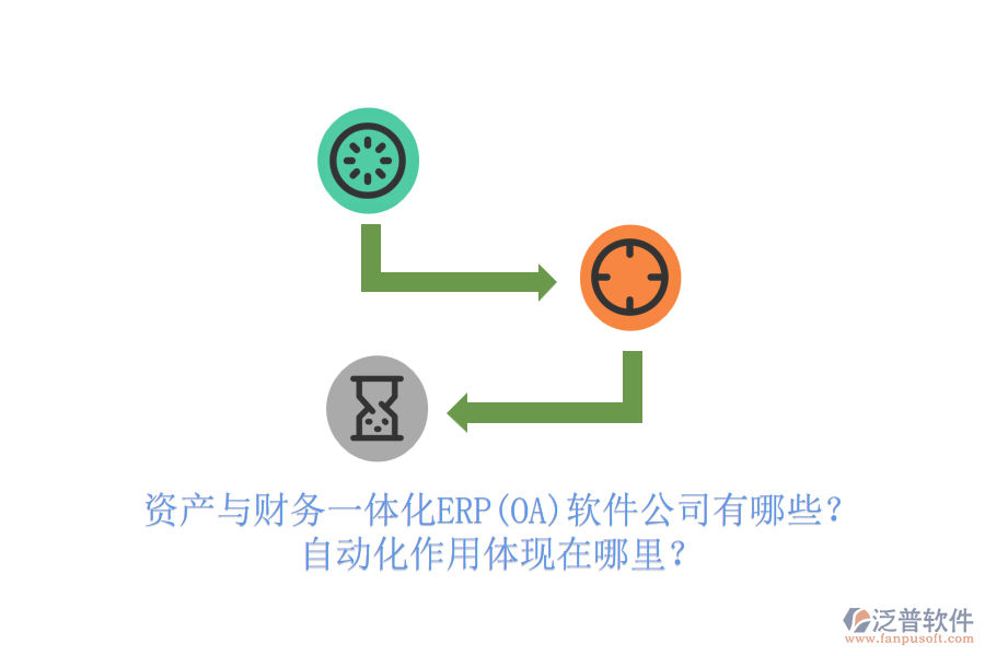 資產(chǎn)與財務(wù)一體化ERP(OA)軟件公司有哪些？自動化作用體現(xiàn)在哪里？