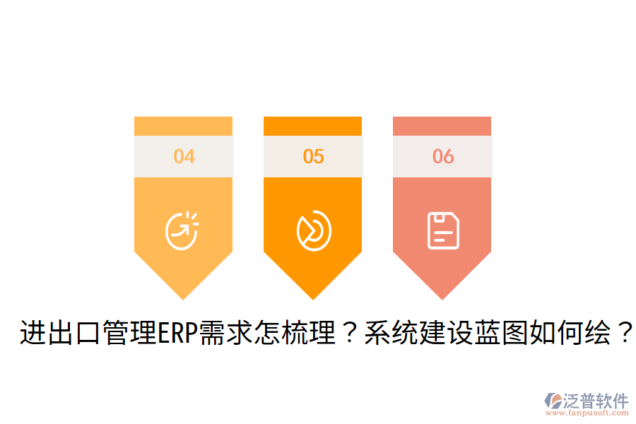  進出口管理ERP需求怎梳理？系統(tǒng)建設藍圖如何繪？