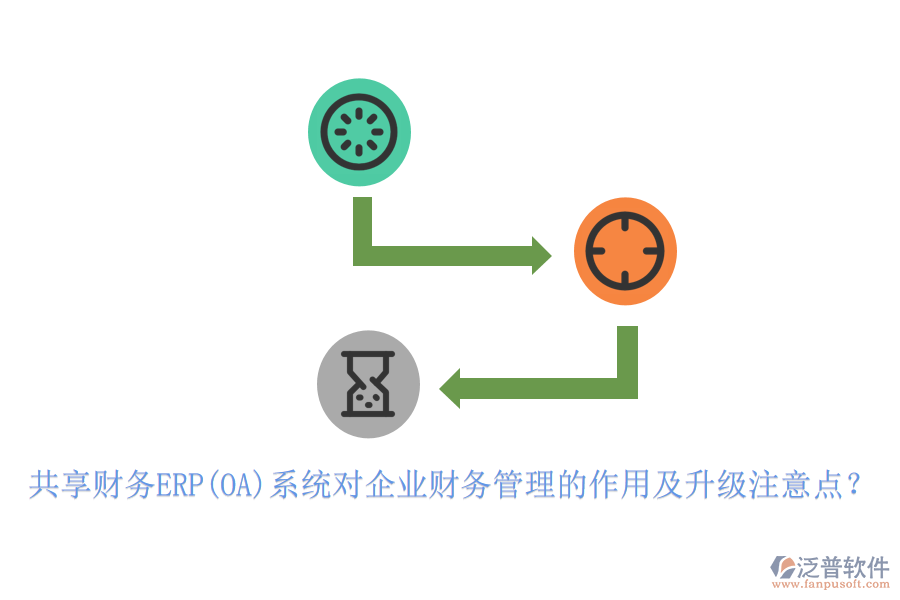 共享財務ERP(OA)系統(tǒng)對企業(yè)財務管理的作用及升級注意點？