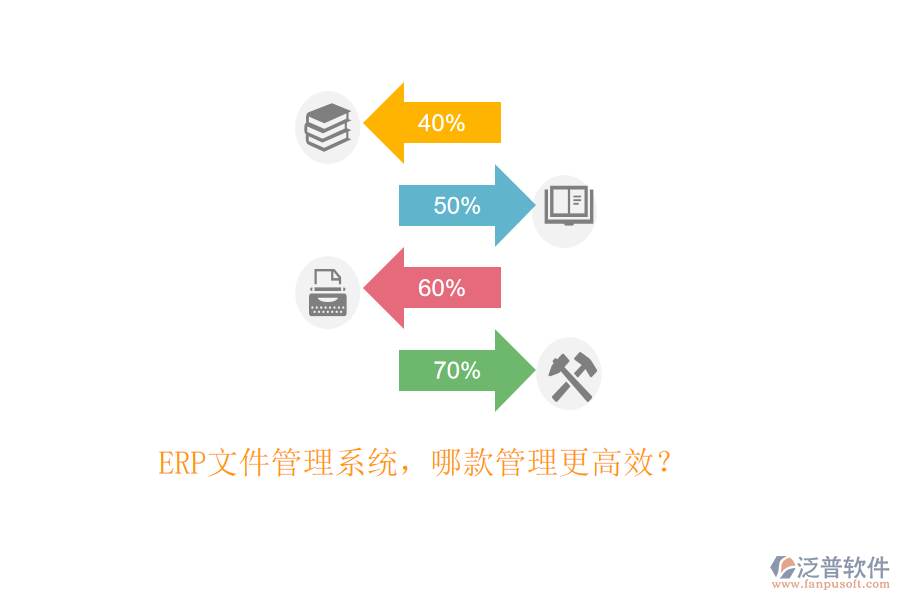 ERP文件管理系統(tǒng)，哪款管理更高效？