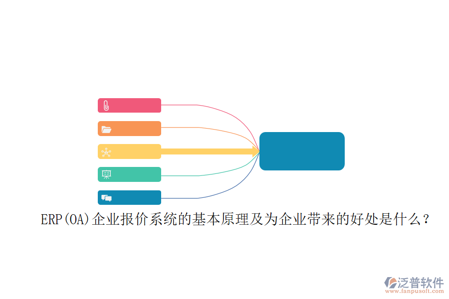 ERP(OA)企業(yè)報價系統(tǒng)的基本原理及為企業(yè)帶來的好處是什么？