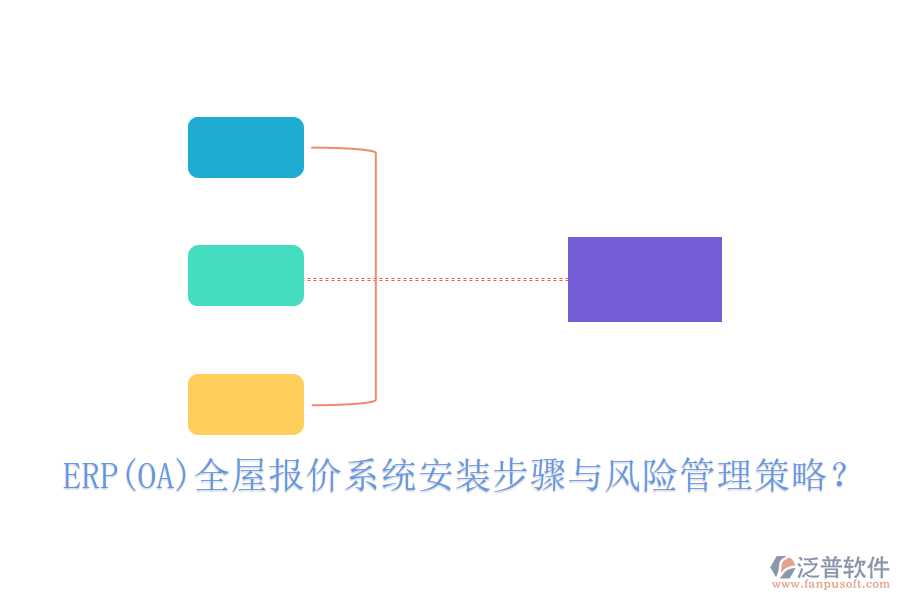 ERP(OA)全屋報(bào)價(jià)系統(tǒng)安裝步驟與風(fēng)險(xiǎn)管理策略？