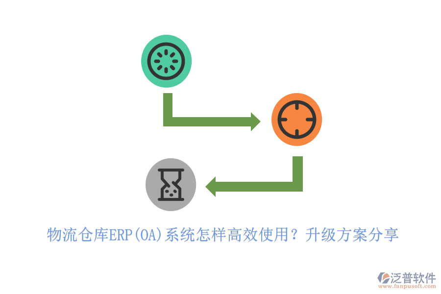 物流倉庫ERP(OA)系統(tǒng)怎樣高效使用？升級方案分享