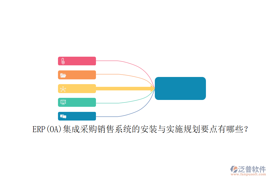 ERP(OA)集成采購銷售系統(tǒng)的安裝與實(shí)施規(guī)劃要點(diǎn)有哪些？