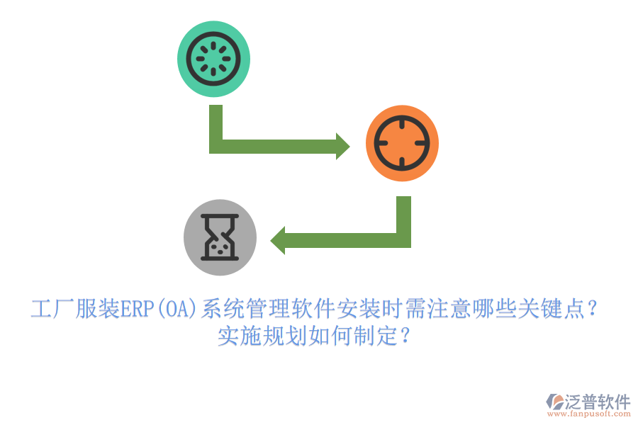工廠服裝ERP(OA)系統(tǒng)管理軟件安裝時(shí)需注意哪些關(guān)鍵點(diǎn)？實(shí)施規(guī)劃如何制定？