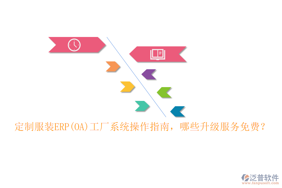 定制服裝ERP(OA)工廠系統(tǒng)操作指南，哪些升級服務(wù)免費？