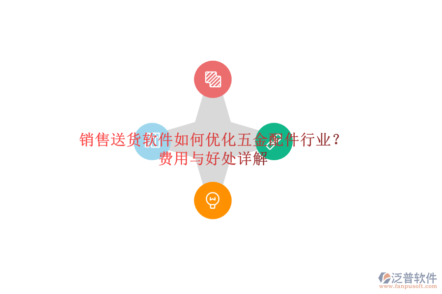 銷售送貨軟件如何優(yōu)化五金配件行業(yè)？費用與好處詳解