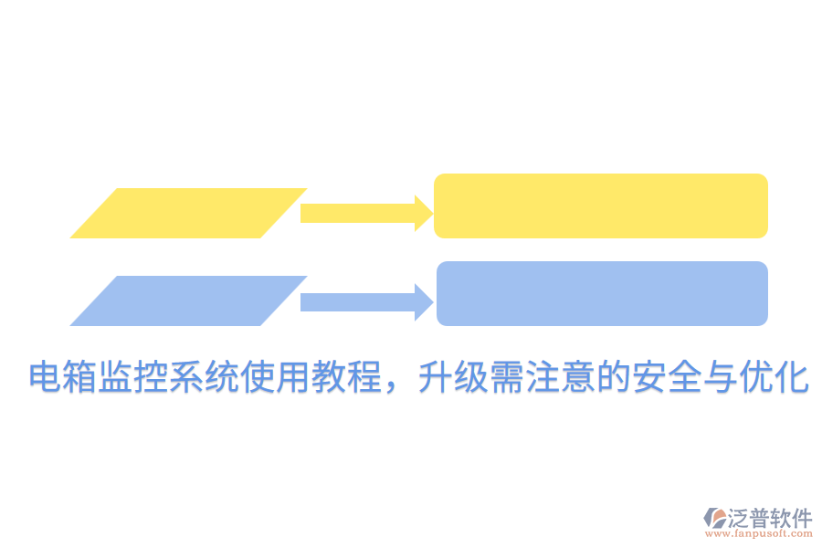  電箱監(jiān)控系統(tǒng)使用教程，升級(jí)需注意的安全與優(yōu)化