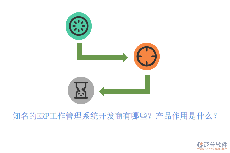 知名的ERP工作管理系統(tǒng)開(kāi)發(fā)商有哪些？產(chǎn)品作用是什么？