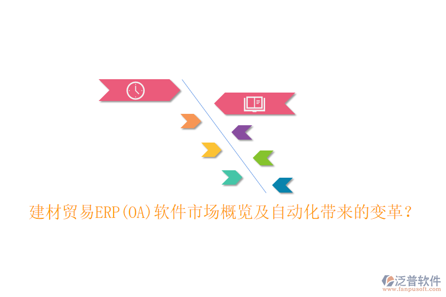 建材貿易ERP(OA)軟件市場概覽及自動化帶來的變革？