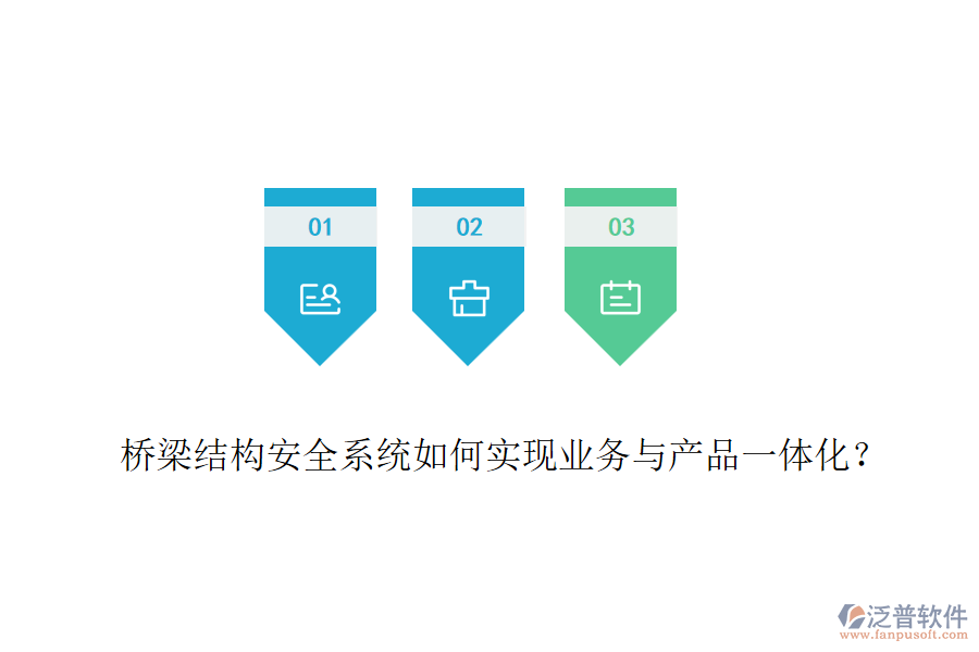 橋梁結(jié)構(gòu)安全系統(tǒng)如何實(shí)現(xiàn)業(yè)務(wù)與產(chǎn)品一體化？