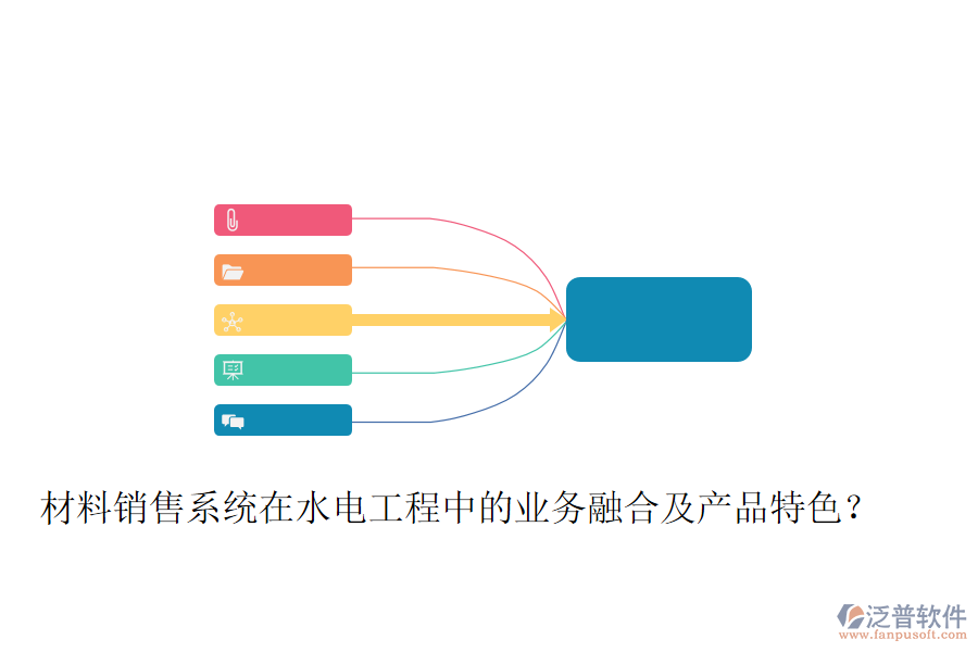 材料銷售系統(tǒng)在水電工程中的業(yè)務(wù)融合及產(chǎn)品特色？