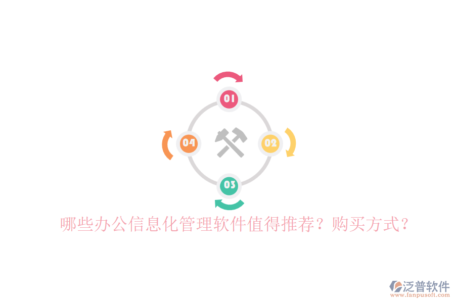 哪些辦公信息化管理軟件值得推薦？購買方式？