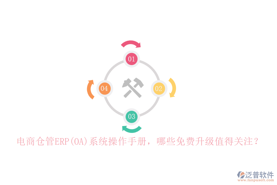 電商倉管ERP(OA)系統(tǒng)操作手冊，哪些免費(fèi)升級值得關(guān)注？