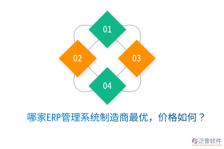  哪家ERP管理系統(tǒng)制造商最優(yōu)，價(jià)格如何？