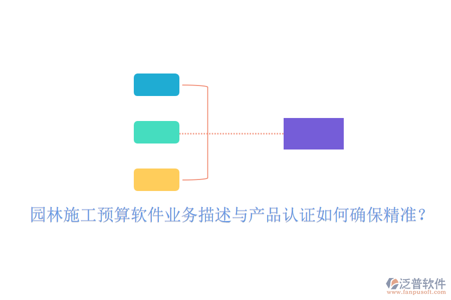 園林施工預(yù)算軟件業(yè)務(wù)描述與產(chǎn)品認證如何確保精準？