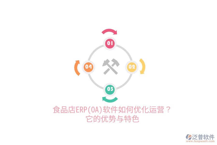 食品店ERP(OA)軟件如何優(yōu)化運營？它的優(yōu)勢與特色