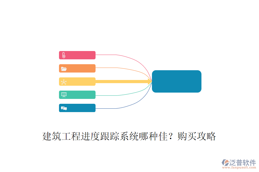 建筑工程進(jìn)度跟蹤系統(tǒng)哪種佳？購買攻略