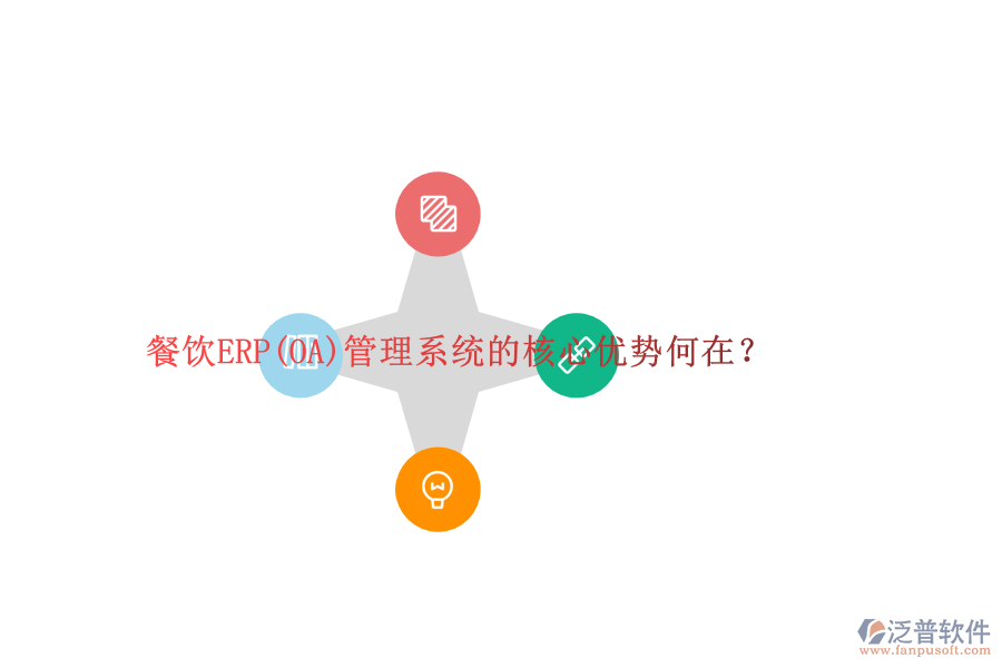 餐飲ERP(OA)管理系統(tǒng)的核心優(yōu)勢何在？