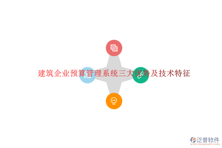 建筑企業(yè)預(yù)算管理系統(tǒng)三大優(yōu)勢及技術(shù)特征