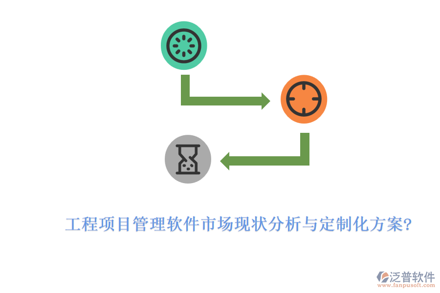 工程項(xiàng)目管理軟件市場(chǎng)現(xiàn)狀分析與定制化方案?