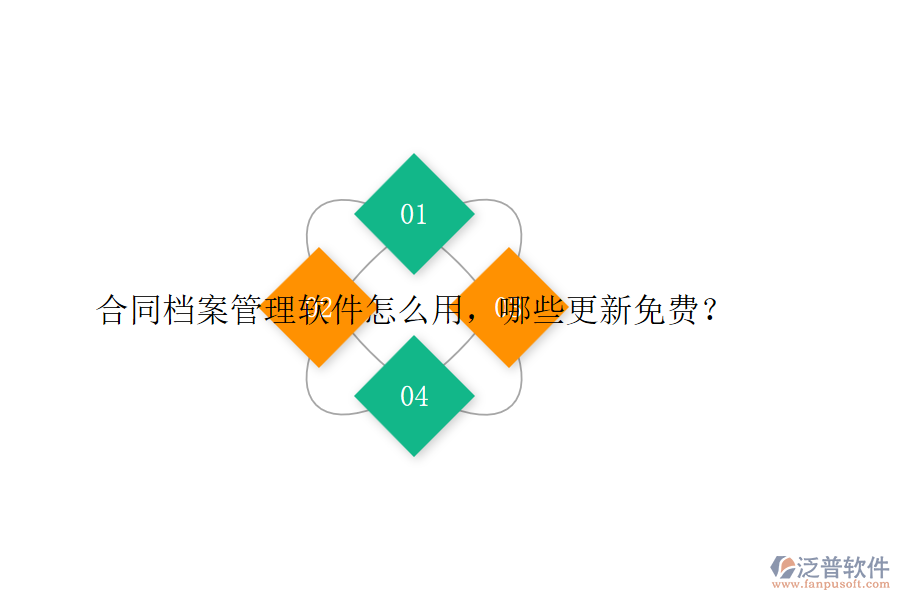 合同檔案管理軟件怎么用，哪些更新免費(fèi)？