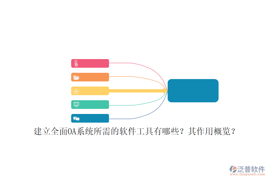 建立全面OA系統(tǒng)所需的軟件工具有哪些？其作用概覽？