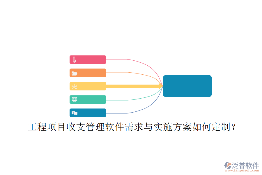 工程項目收支管理軟件需求與實施方案如何定制?