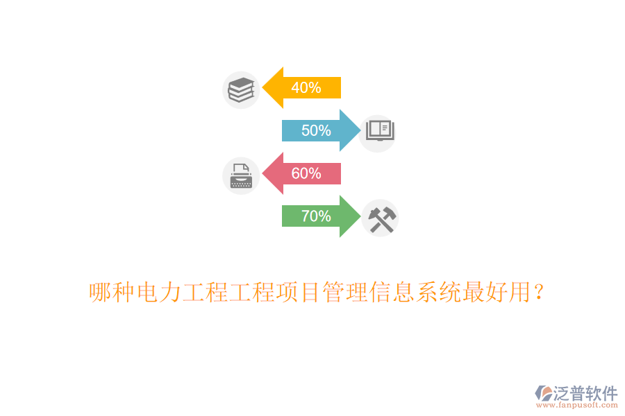 哪種電力工程工程項目管理信息系統(tǒng)最好用？