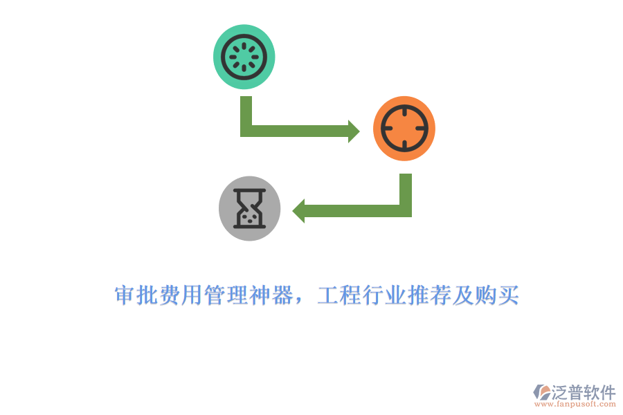 審批費(fèi)用管理神器，工程行業(yè)推薦及購(gòu)買(mǎi)