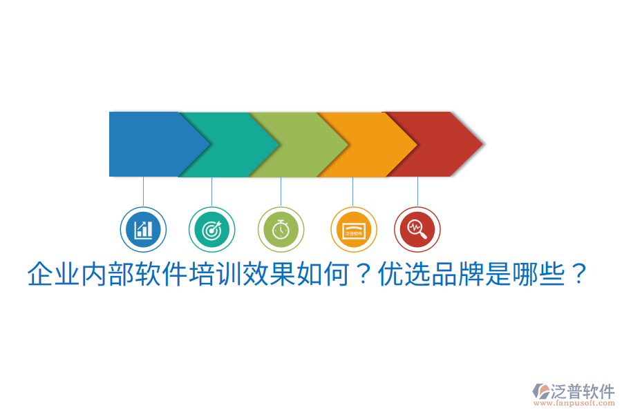  企業(yè)內(nèi)部軟件培訓效果如何？優(yōu)選品牌是哪些？