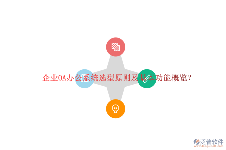 企業(yè)<a href=http://52tianma.cn/oa/ target=_blank class=infotextkey>OA辦公系統(tǒng)</a>選型原則及基本功能概覽？