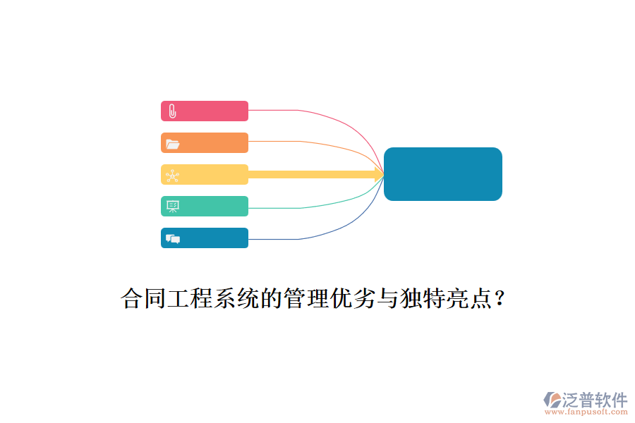 合同工程系統(tǒng)的管理優(yōu)劣與獨特亮點？