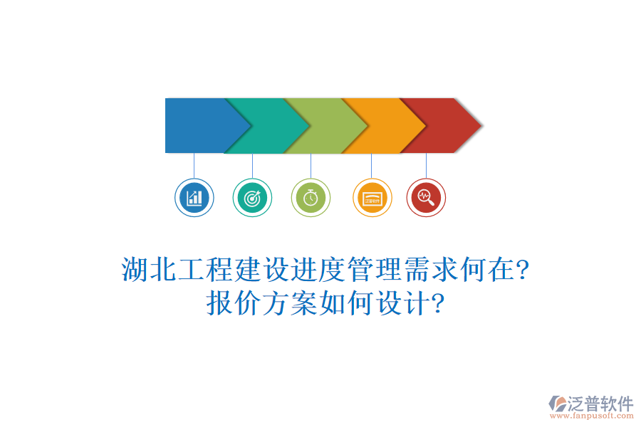 湖北工程建設(shè)進度管理需求何在?報價方案如何設(shè)計?