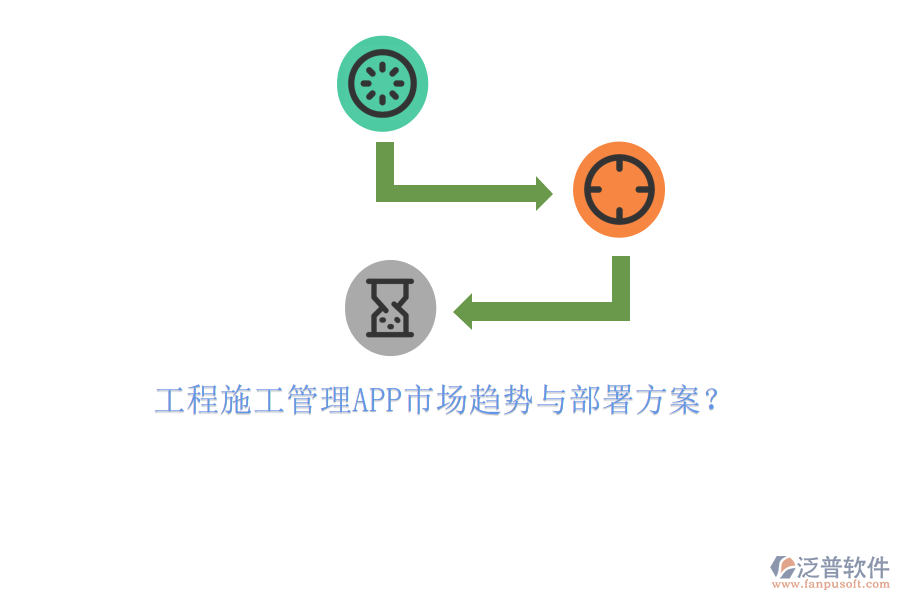 工程施工管理APP市場趨勢(shì)與部署方案?