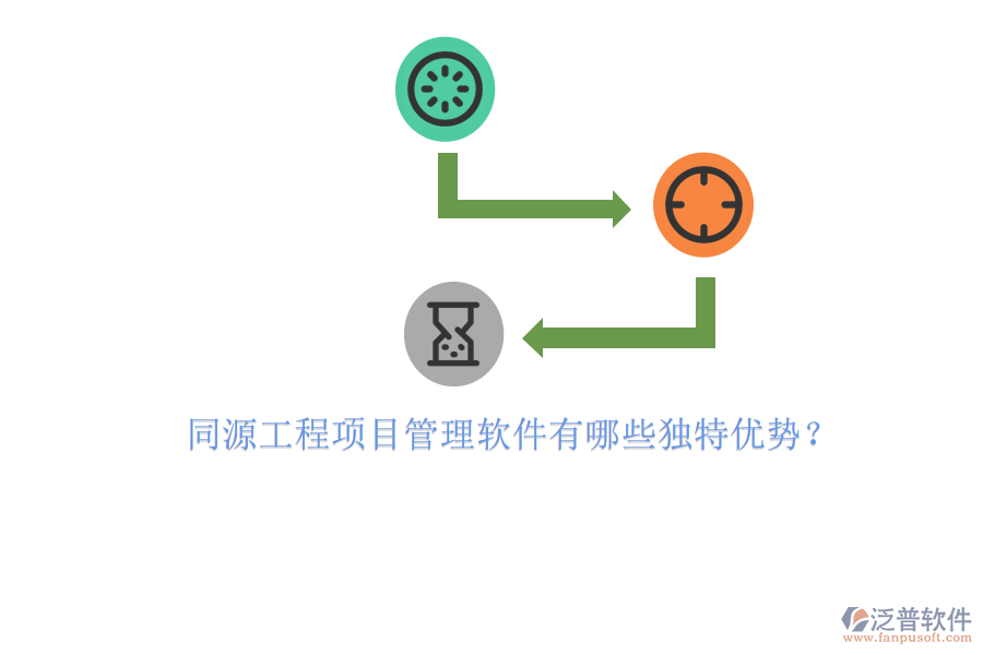 同源工程項目管理軟件有哪些獨特優(yōu)勢?