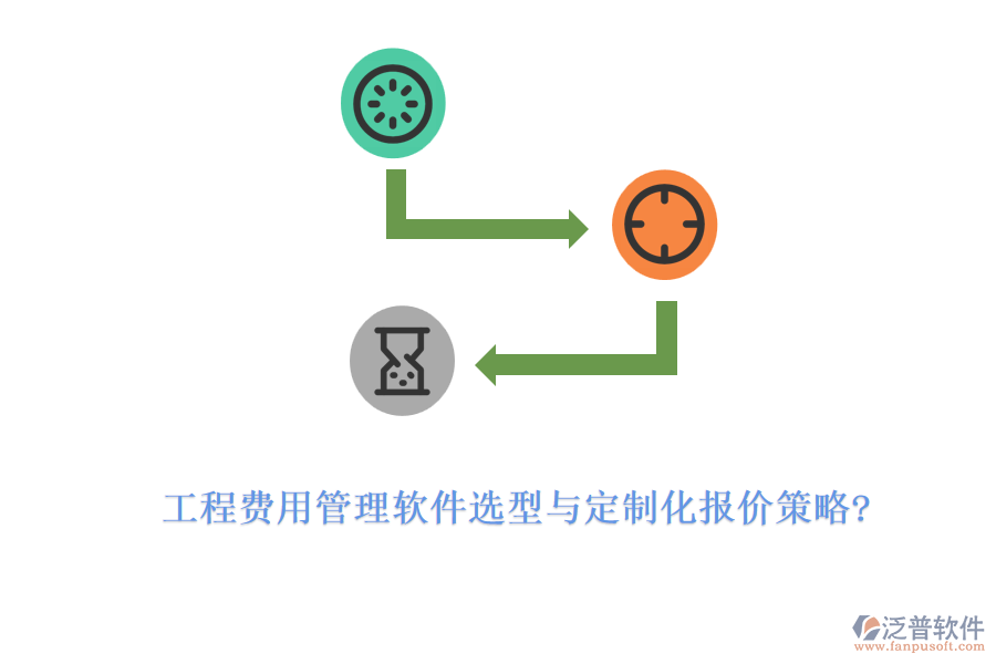 工程費用管理軟件選型與定制化報價策略?