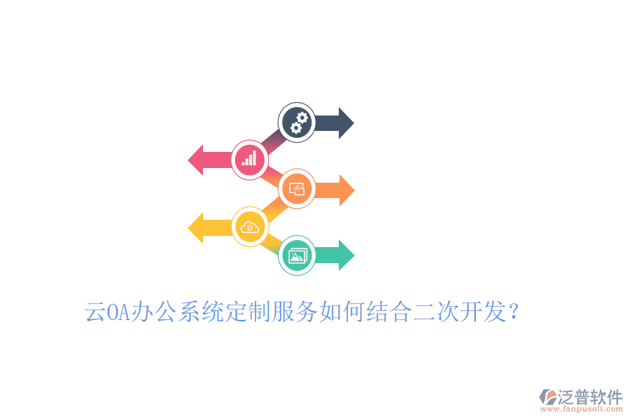  云OA辦公系統(tǒng)定制服務(wù)如何結(jié)合二次開發(fā)？
