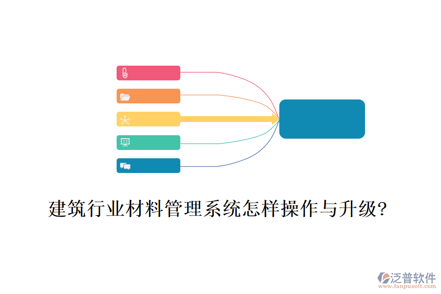 建筑行業(yè)材料管理系統(tǒng)怎樣操作與升級(jí)?