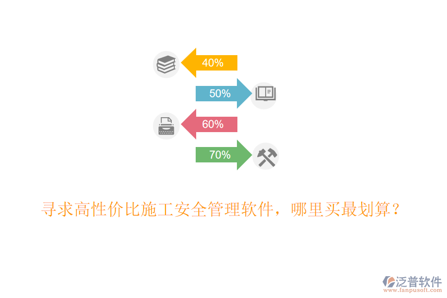 尋求高性價(jià)比施工安全管理軟件，哪里買最劃算？