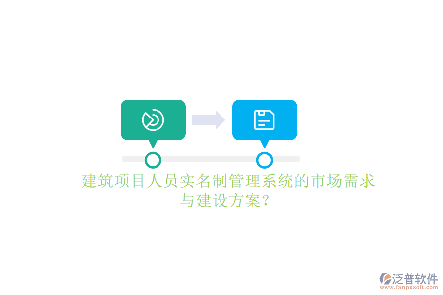 建筑項目人員實名制管理系統(tǒng)的市場需求與建設(shè)方案?