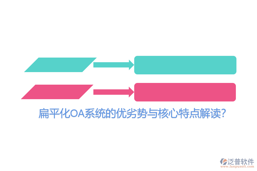 扁平化OA系統(tǒng)的優(yōu)劣勢與核心特點解讀？