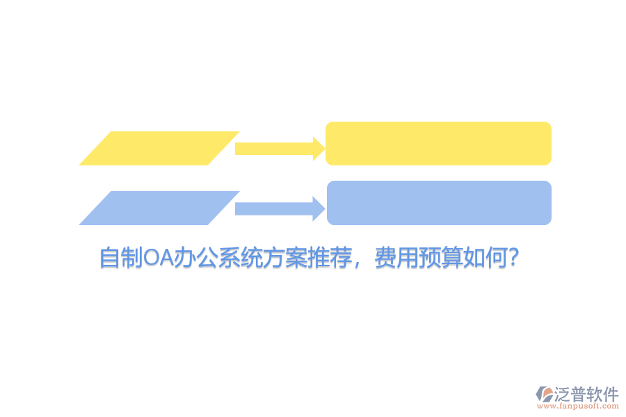 自制OA辦公系統(tǒng)方案推薦，費(fèi)用預(yù)算如何？