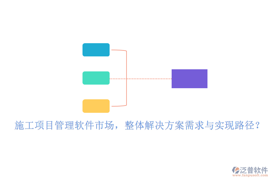 施工項目管理軟件市場，整體解決方案需求與實現(xiàn)路徑?