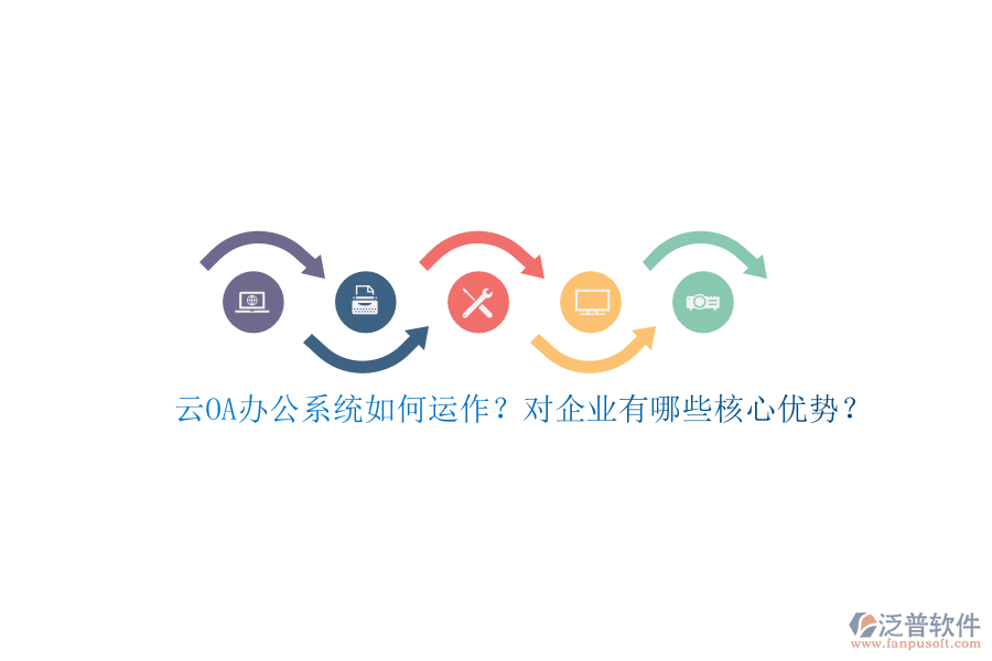 云<a href=http://52tianma.cn/oa/ target=_blank class=infotextkey>OA辦公系統(tǒng)</a>如何運(yùn)作？對(duì)企業(yè)有哪些核心優(yōu)勢(shì)？