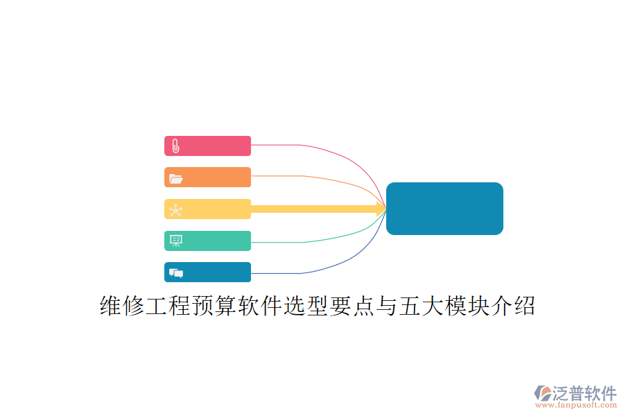 維修工程預(yù)算軟件選型要點(diǎn)與五大模塊介紹