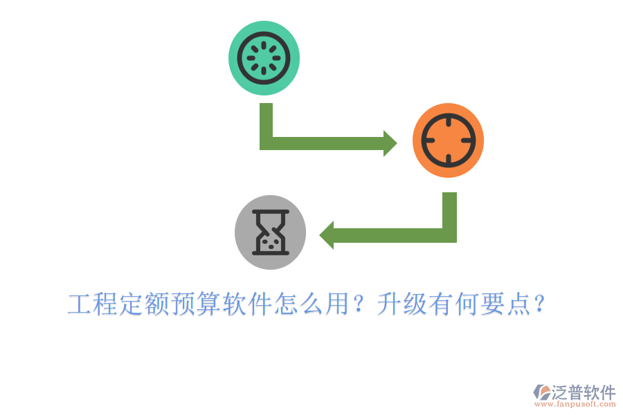 工程定額預算軟件怎么用?升級有何要點?