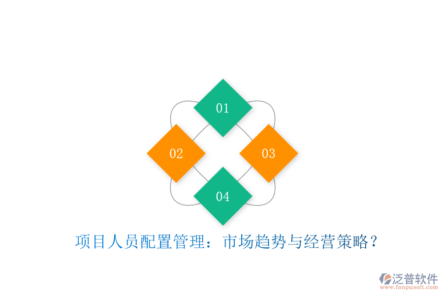 項(xiàng)目人員配置管理：市場(chǎng)趨勢(shì)與經(jīng)營(yíng)策略?